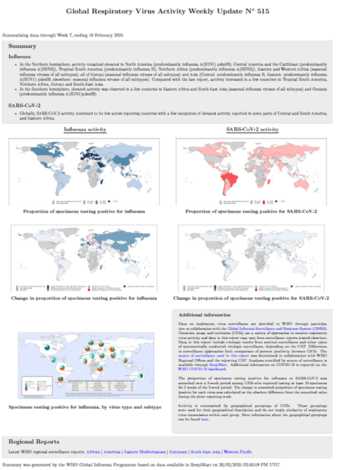 Influenza Update N° 515