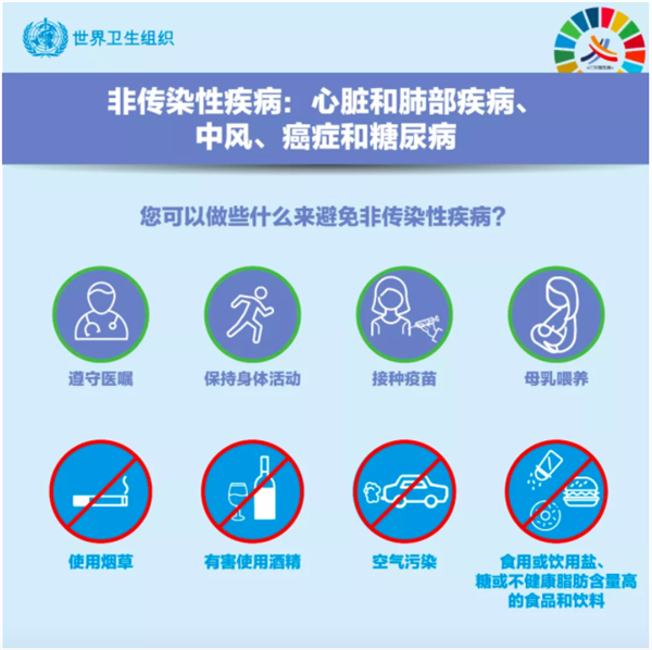 NCD ZH