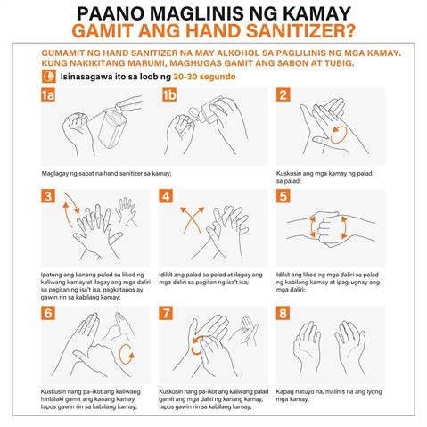 Infographic of text